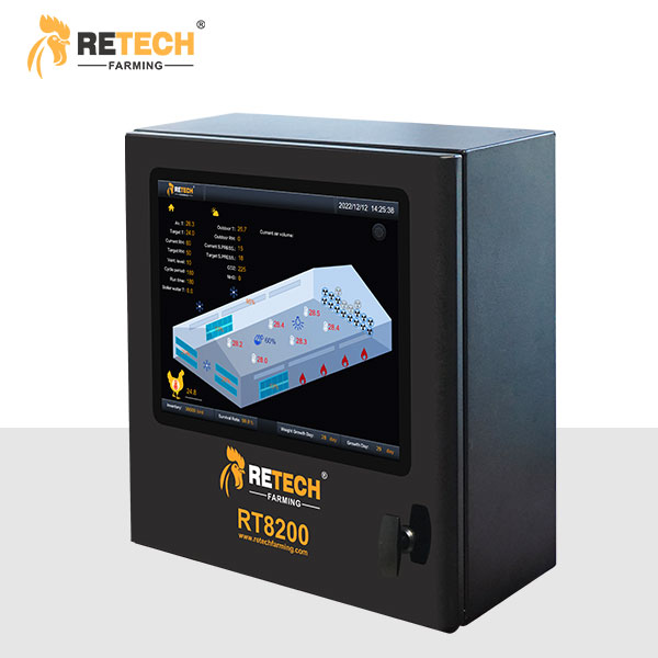 RT8200 climate control systems