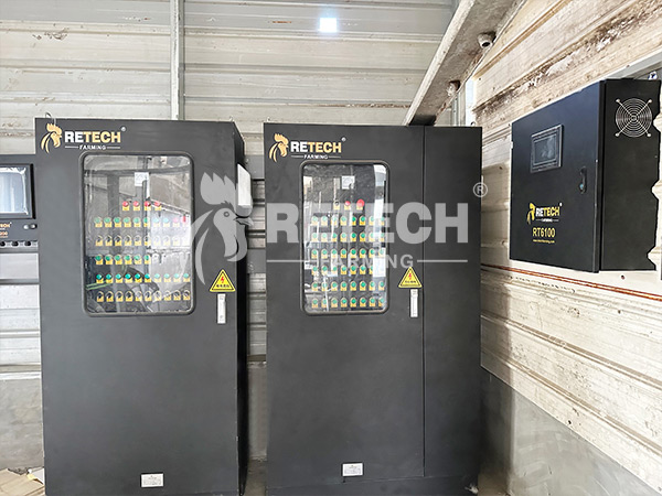 RT8200 environmental controller